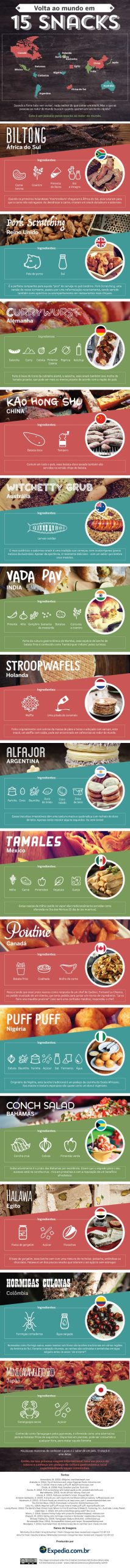 Around-the-world-in-15-snacks (Portuguese)