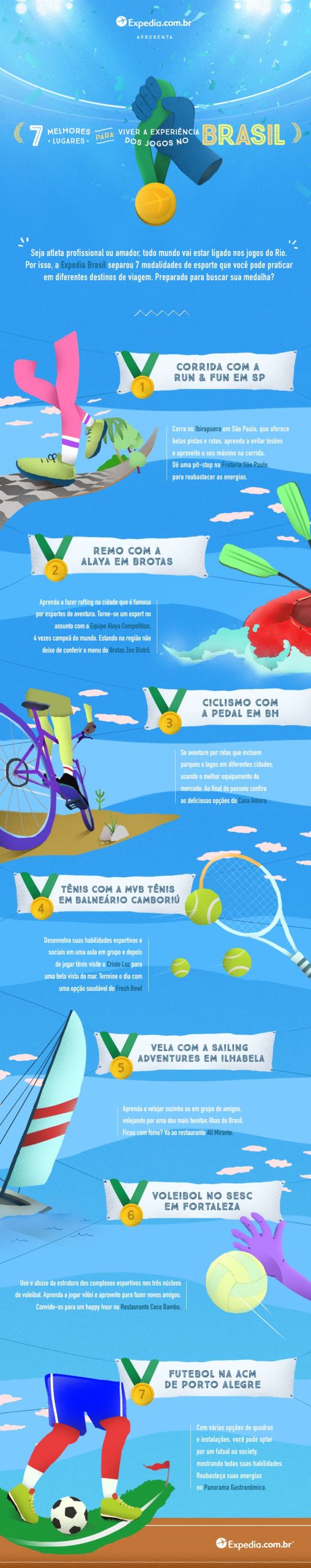 infográfico - 7 dos melhores lugares no Brasil para viver a experiência dos Jogos